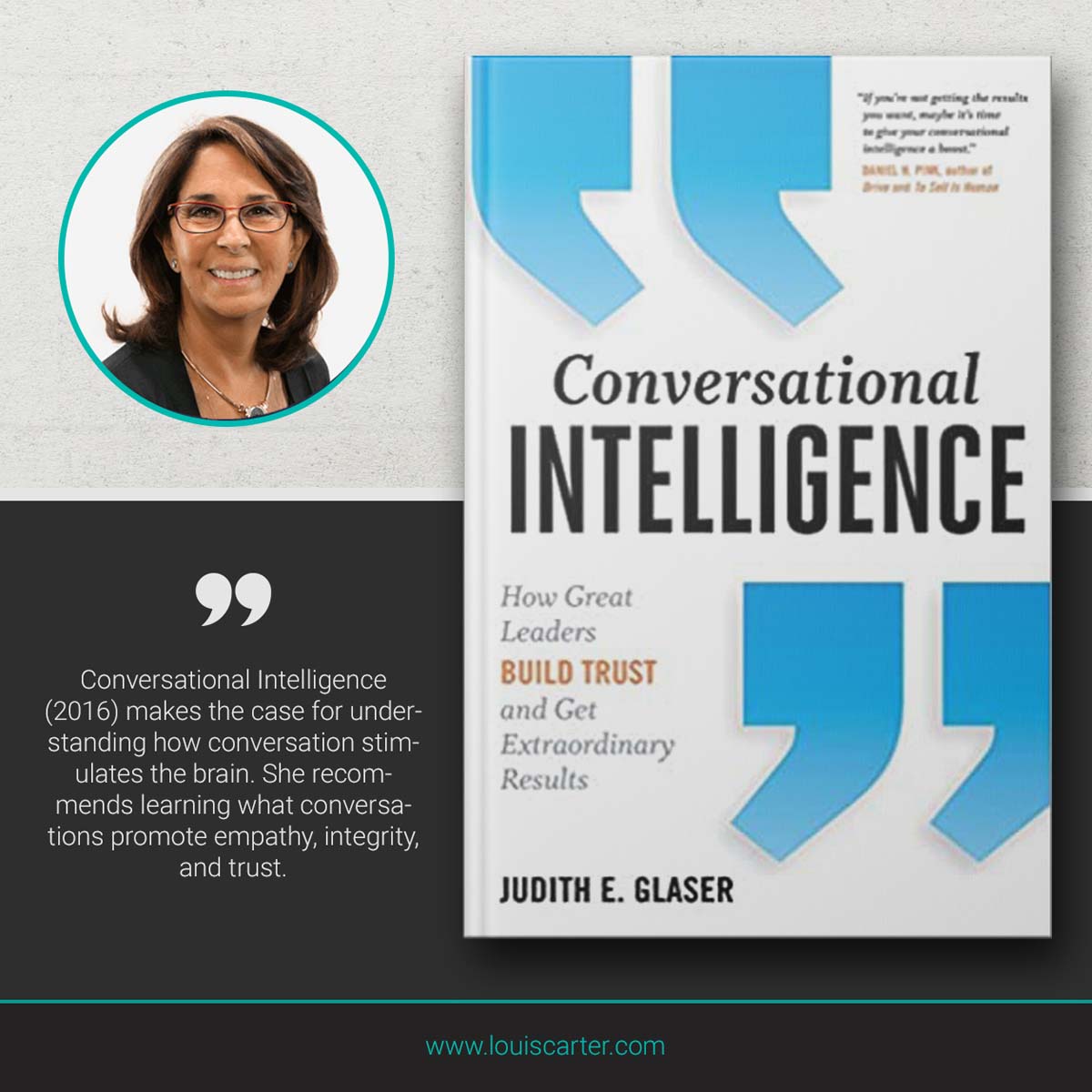 Image of books on Leadership Conversational Intelligence by Judith E Glaser.