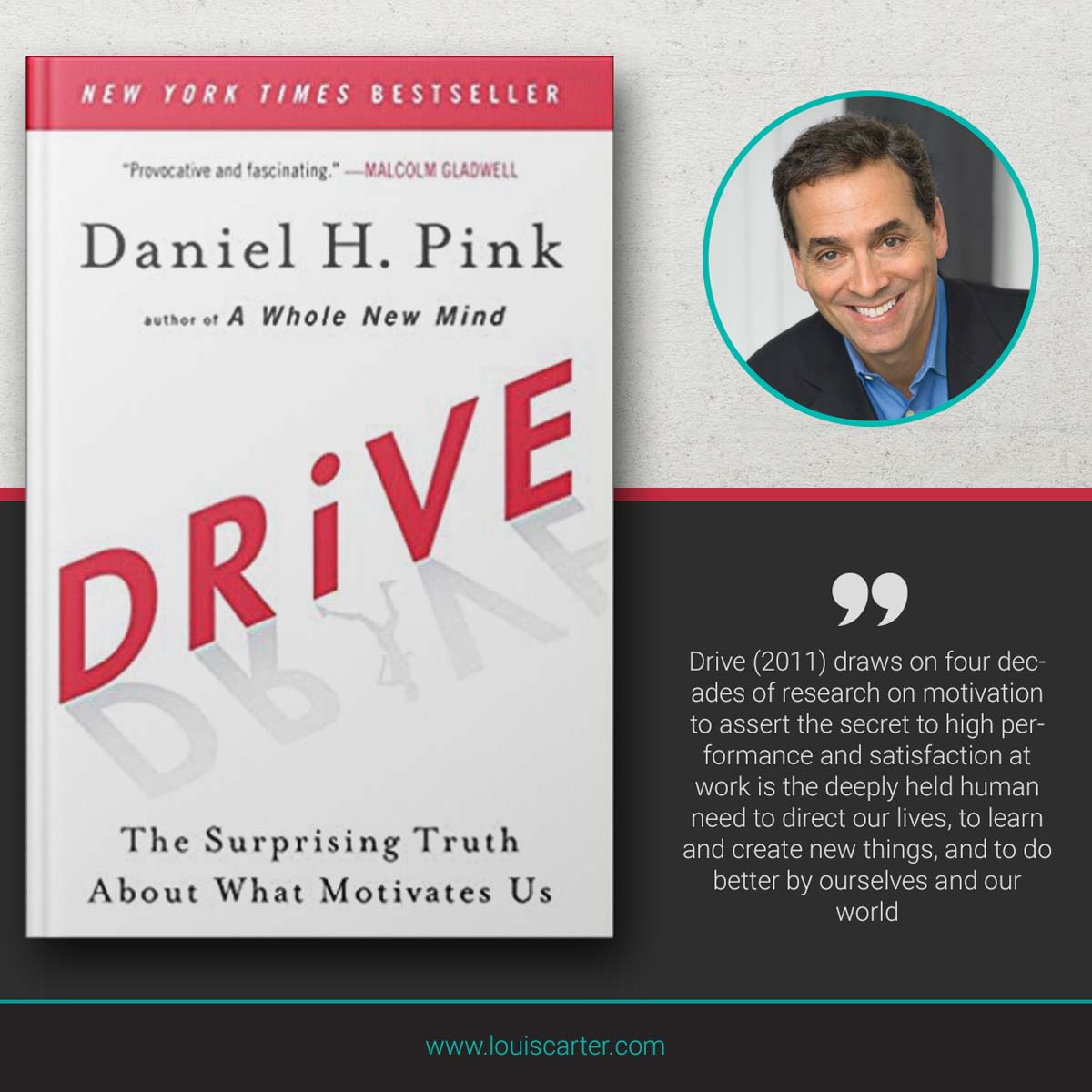 Picture of leadership books Drive by Daniel Pink.