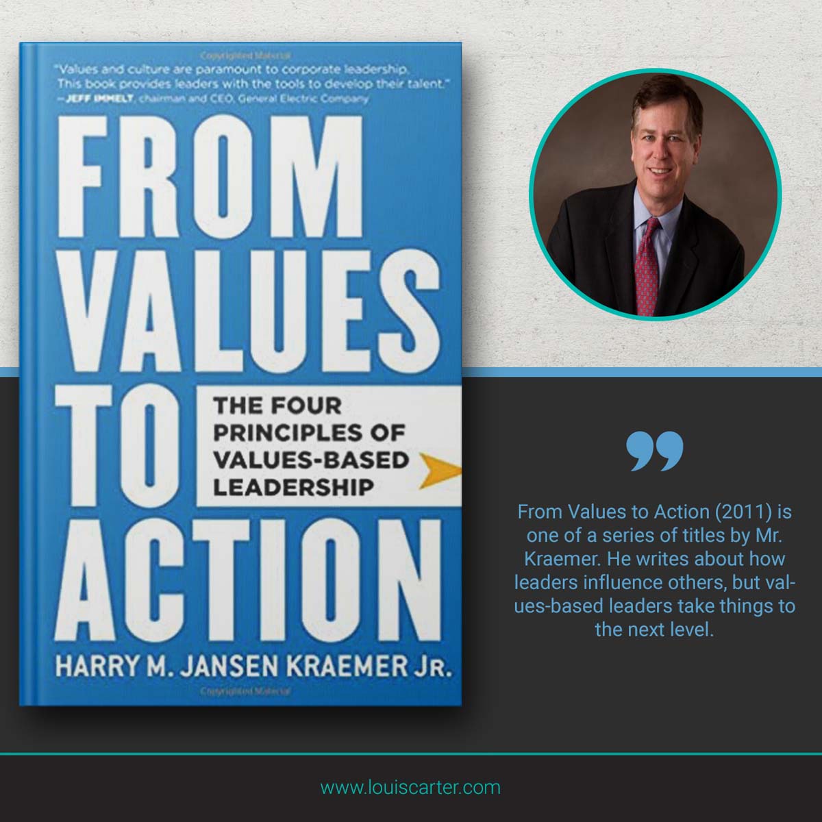 Image of leadership book From Values to Action by Harry M Kraemer.