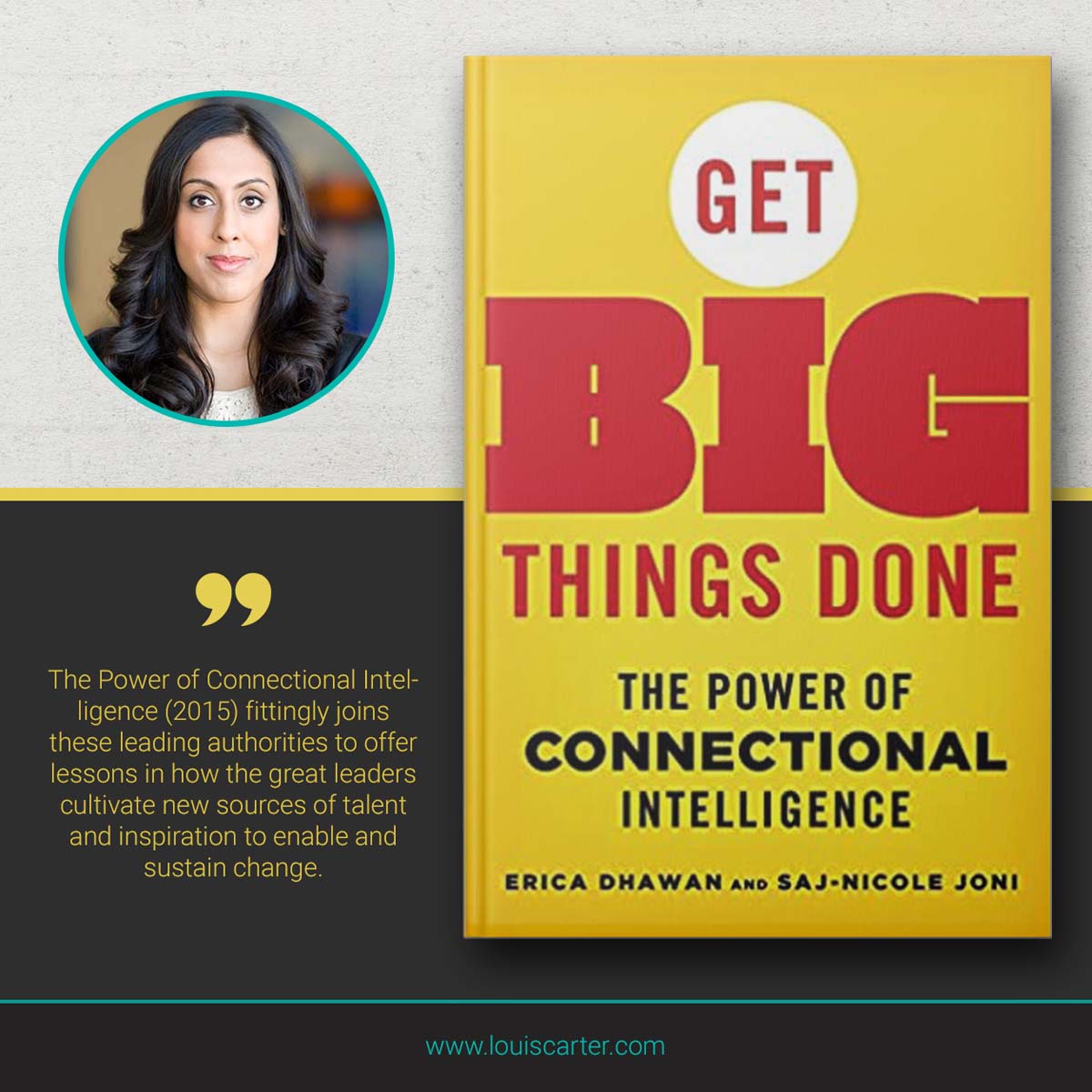 Image of Get Big Things Done by Erica Dhawan and Saj-Nicole A Jon Leadership book