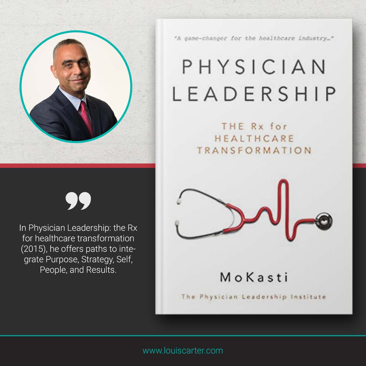 Picture of Physician Leadership by Mo Kasti book on Leadership.