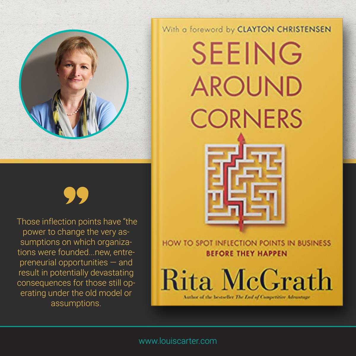 Image of Seeing Around Corners best leadership books by Rita McGrath.