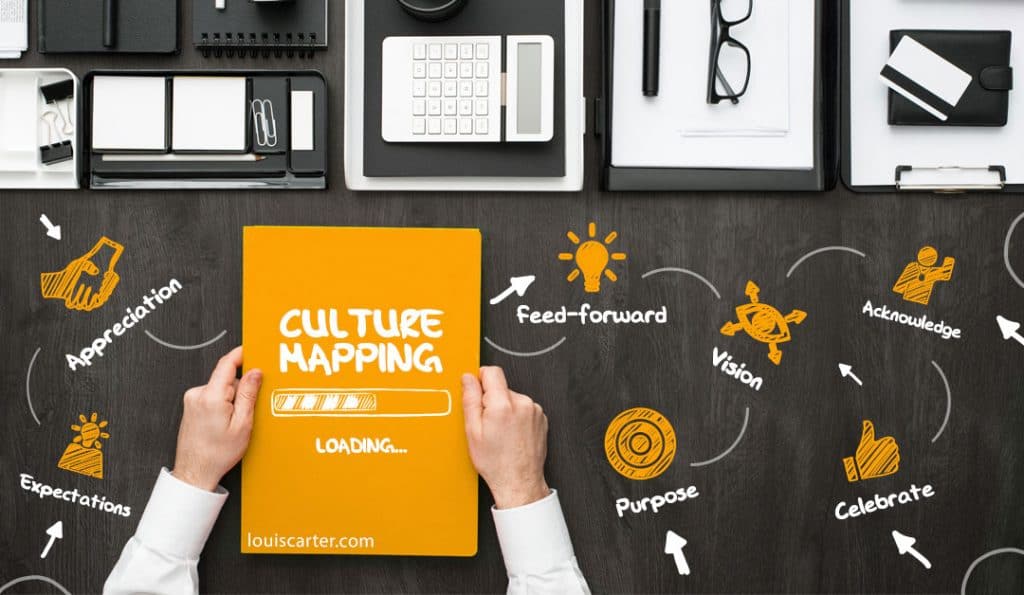 Picture of culture mapping loanding.